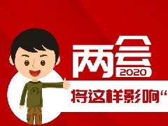 聚焦全國(guó)兩會(huì) | 兩會(huì)，將這樣影響你我的生活