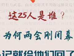 第一觀察｜這25人是誰？為何兩會剛閉幕總書記就