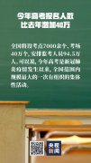 1071萬(wàn)考生！高考如何防疫？要戴口罩嗎？權(quán)威回