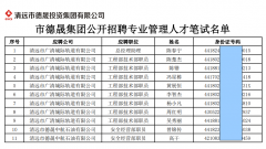 關于清遠市德晟投資集團有限公司公開招聘專業(yè)管理人才筆試的通知